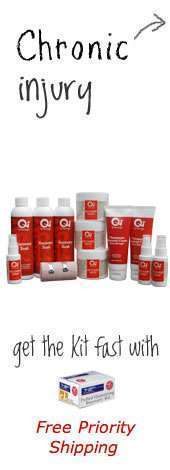 Chronic Injury Treatment Kit