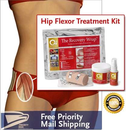 Hip Flexor Treatment Kit - Buy Now